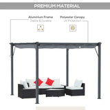 A NatureScape Living 10x10 retractable pergola with an aluminum frame and UV-protected polyester canopy shades outdoor wicker furniture.