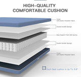Cross-section of an Outdoor Patio Dining Set cushion, detailing soft polyester fabric covers over durable sponge and foam with springs.