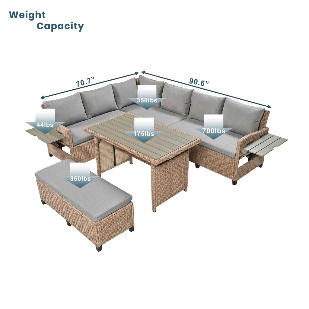 An L-shaped TOMAX 5-piece outdoor rattan sofa set with gray cushions, showing weight capacities of up to 700lbs for seating and 175lbs for the table.