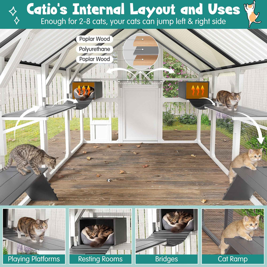 Outdoor Catio: Extra Large Walk-in Cat Enclosure for Multiple Cats