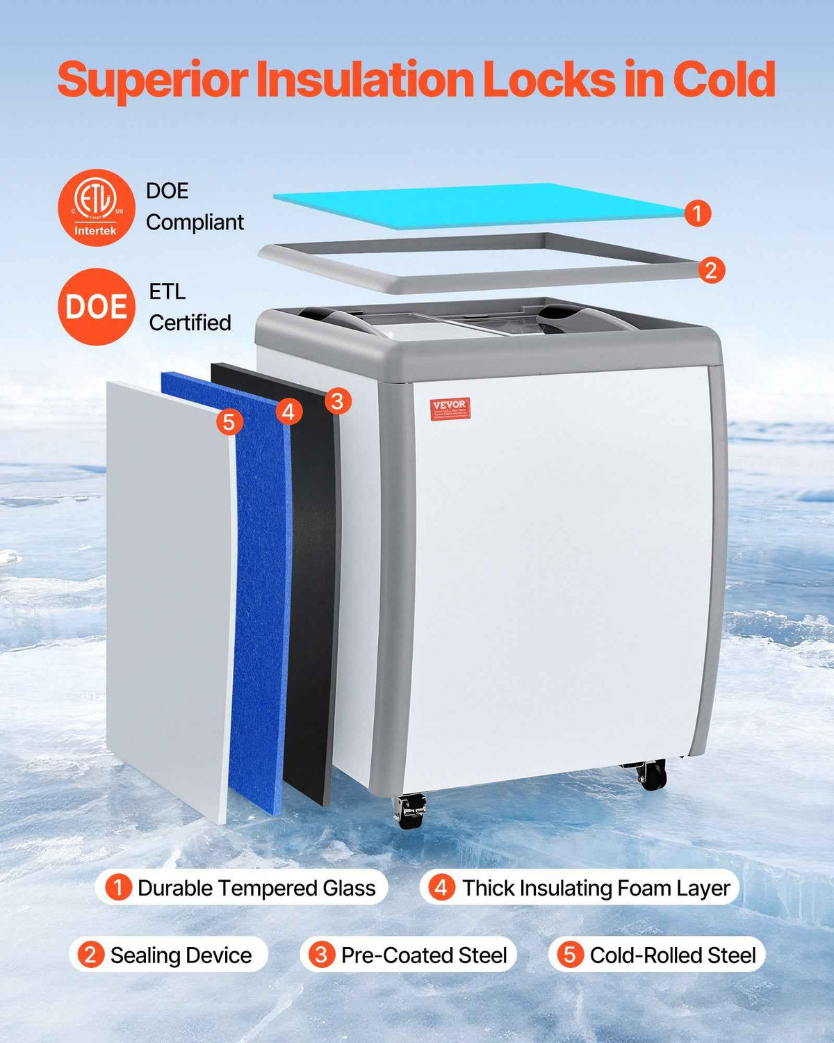 Commercial Ice Cream Display Case - 5.6 Cu.ft Chest Freezer