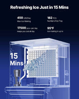NatureScape Living's Commercial Ice Maker schematic, showing 450lbs/day capacity and ice production in 15 minutes for refreshing ice.