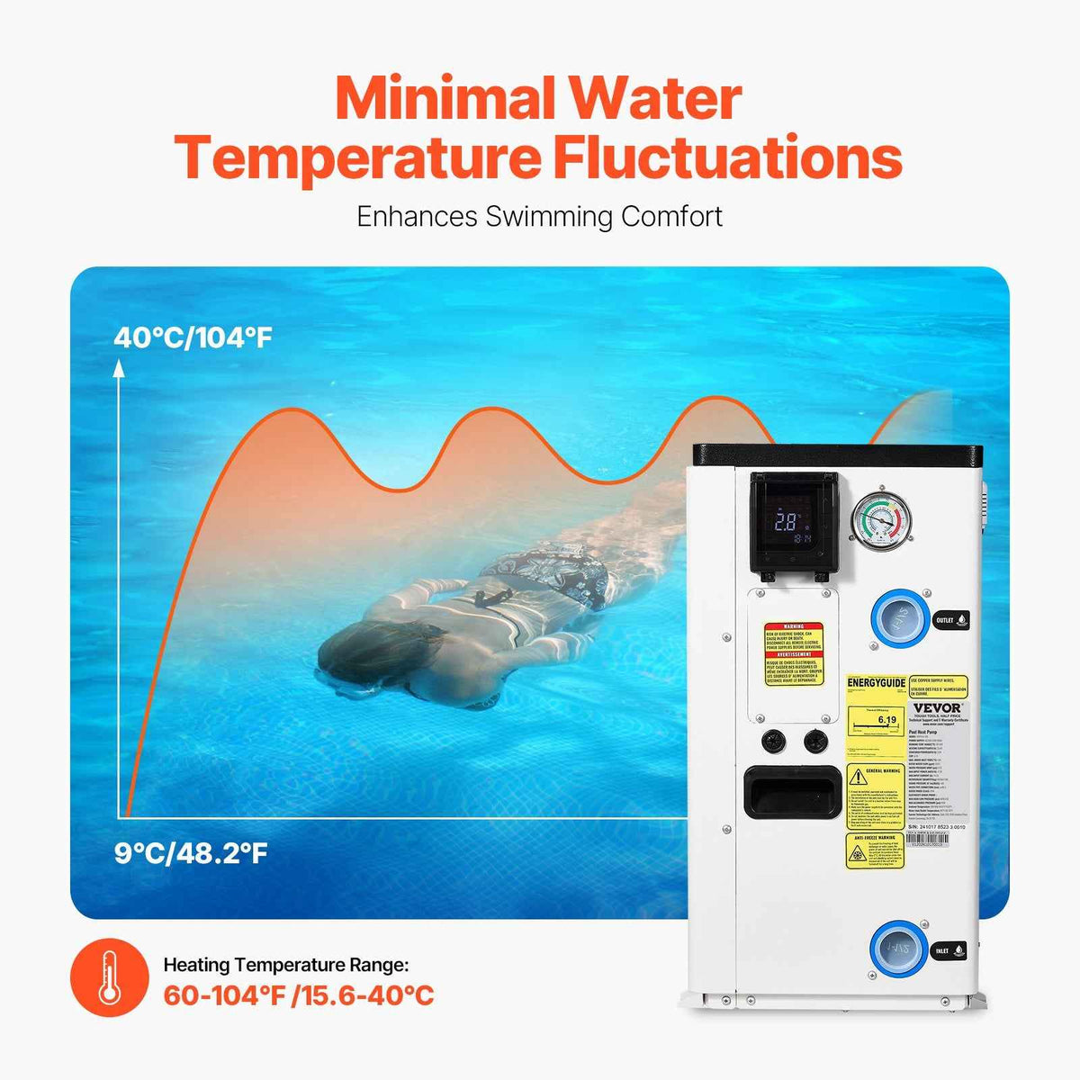 A white VEVOR Pool Heat Pump is shown next to a pool graphic illustrating minimal water temperature fluctuations, with a 60-104°F heating range.