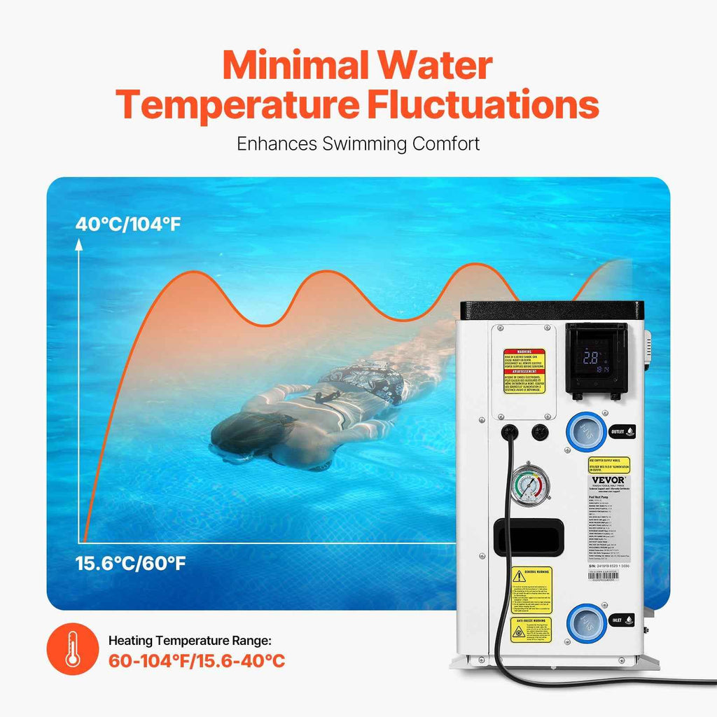 A Vevor Electric Pool Heat Pump (22,250 BTU) next to a swimming pool, illustrating minimal temperature fluctuations from 60-104°F.