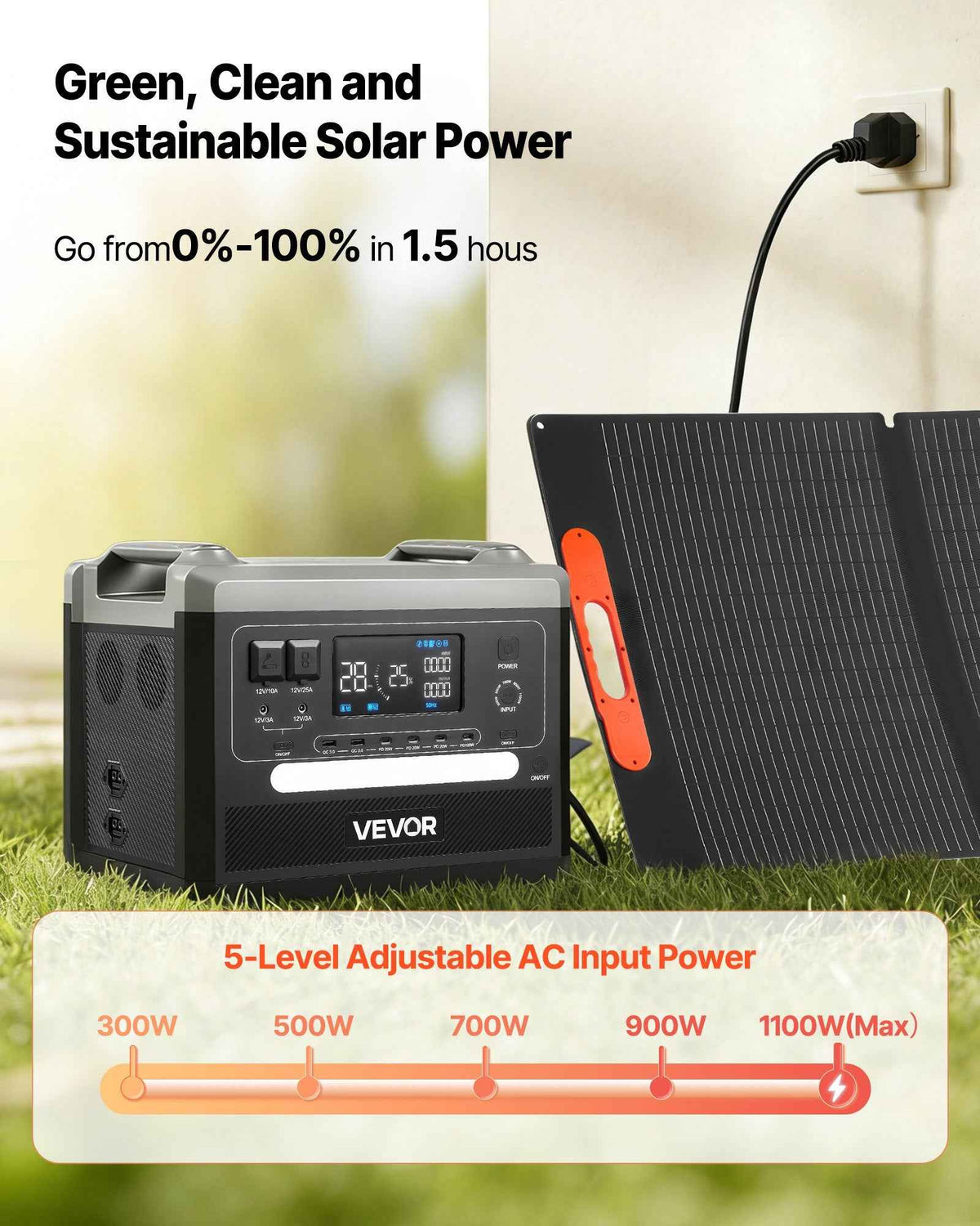 VEVOR 2400W Portable Power Station with 200W solar panel on grass, charging, shows 1.5-hr 0-100% charge & 1100W max AC input.