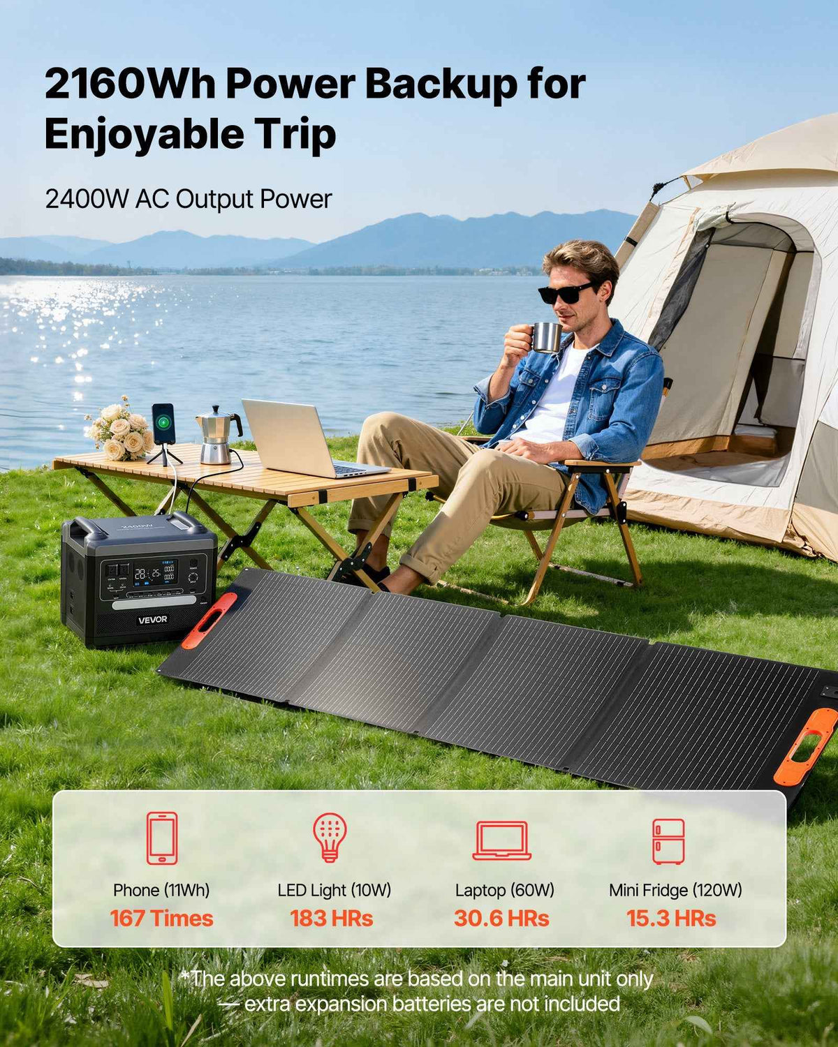 A VEVOR 2400W Portable Power Station and solar panel provide 2160Wh power backup for a man camping by a lake.