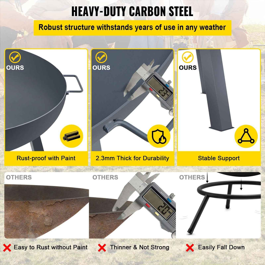 NatureScape Living's carbon steel Round Fire Pit Bowl, highlighted for rust-proof paint, 2.3mm thickness, and stable support.