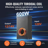 Transform Your Outdoors with the 600W Landscape Transformer